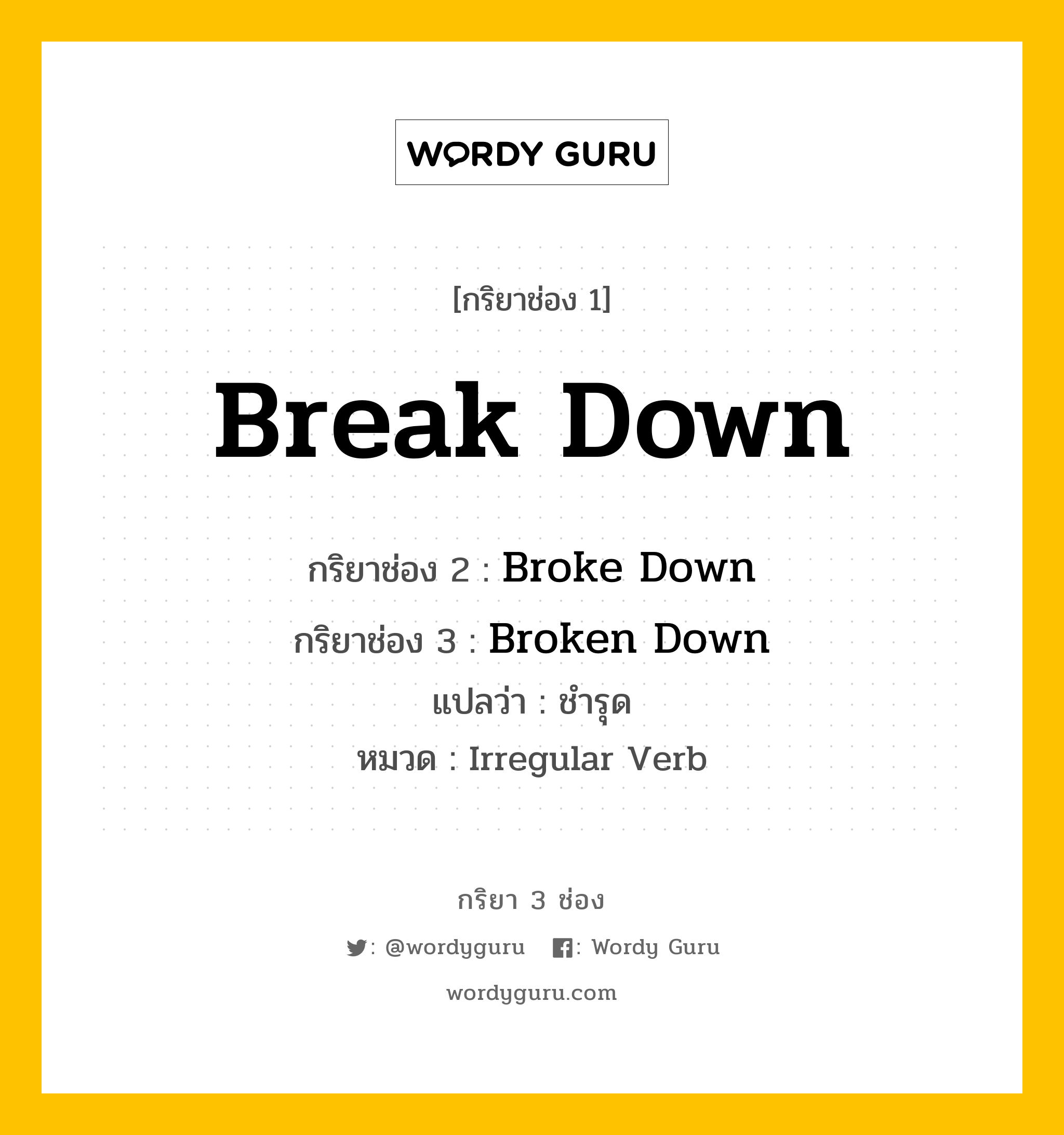 กริยา 3 ช่อง: Break Down ช่อง 2 Break Down ช่อง 3 คืออะไร, กริยาช่อง 1 Break Down กริยาช่อง 2 Broke Down กริยาช่อง 3 Broken Down แปลว่า ชำรุด หมวด Irregular Verb หมวด Irregular Verb